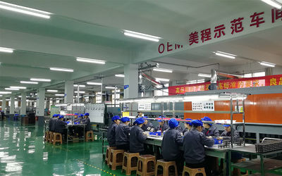 চীন Hunan Meicheng Ceramic Technology Co., Ltd. সংস্থা প্রোফাইল
